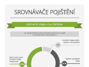 infografika